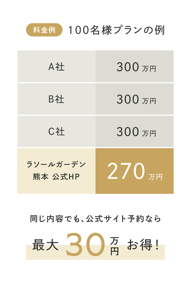 公式サイトからの予約が一番お得！フェアをチェックして参加する